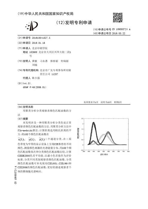 【CN109508724A】用聚类分析分类观察者颜色匹配函数的方法【专利】