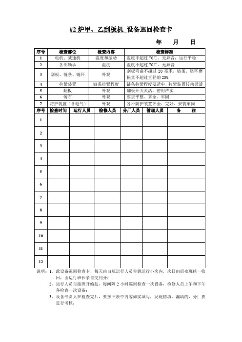 设备巡回检查卡1