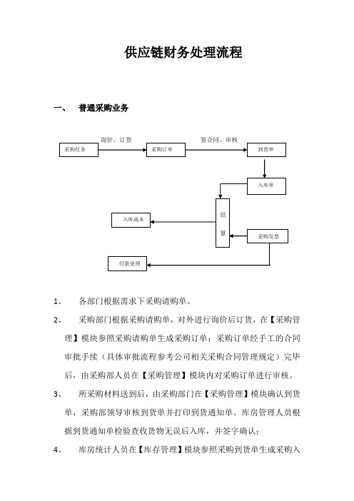 用友U8供应链账务处理流程