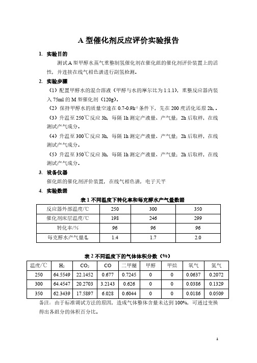 A型甲醇水蒸气重整制氢催化剂反应评价实验报告