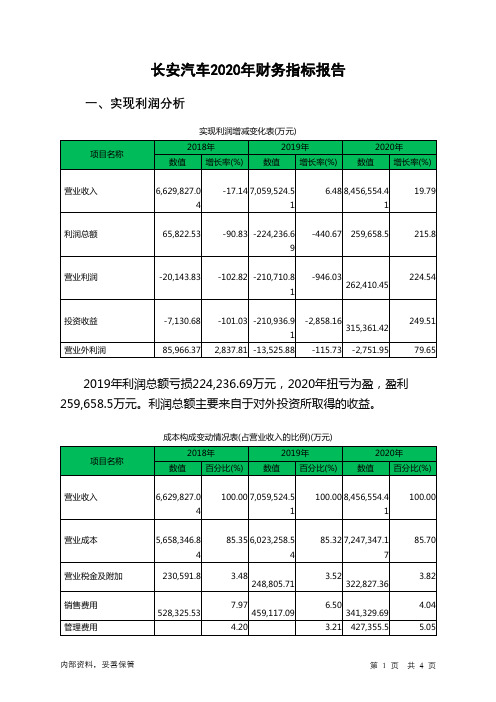 长安汽车2020年财务指标报告