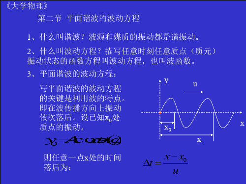 大学物理波动方程