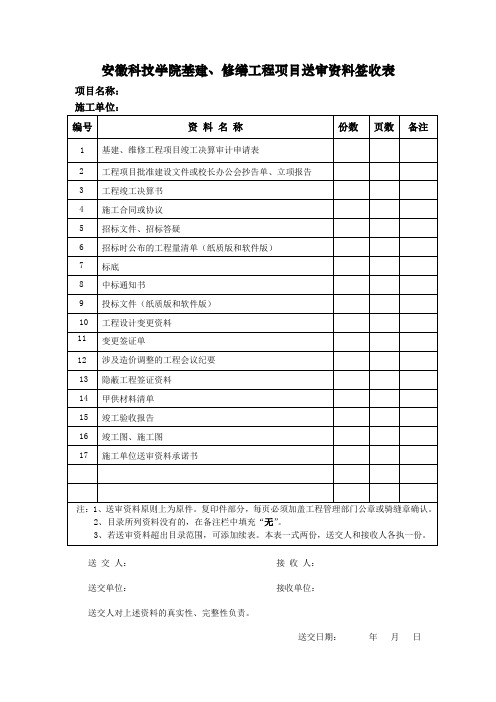 安徽科技学院基建、修缮工程项目送审资料签收表