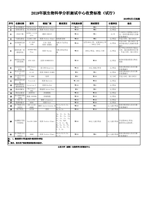 生物科学分析测试中心收费标准