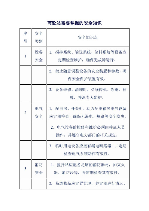 商砼站需要掌握的安全知识