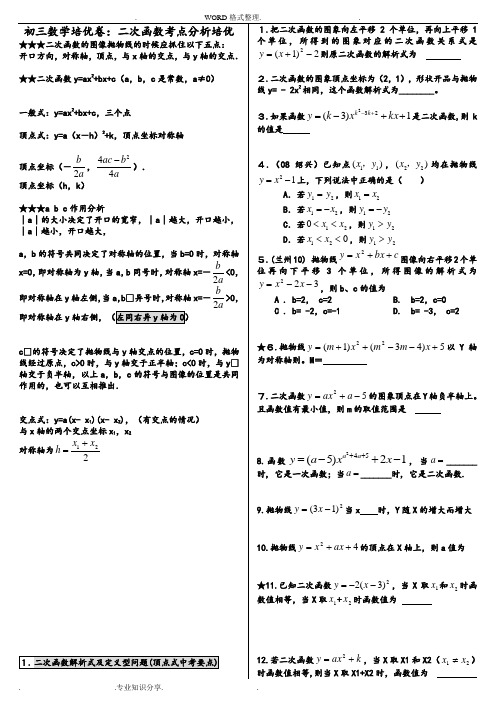 二次函数培优100题突破