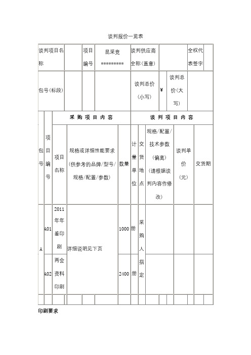 谈判报价一览表【模板】