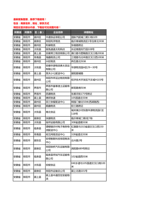 新版安徽省阜阳市货运企业公司商家户名录单联系方式地址大全686家