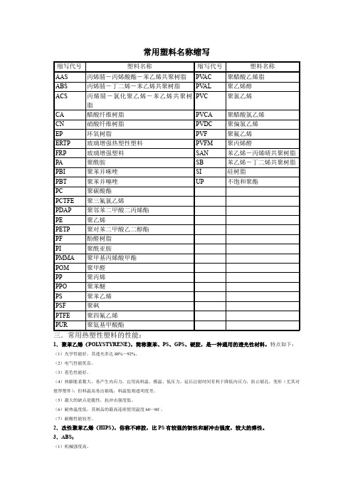 常用塑料分类及其用途L