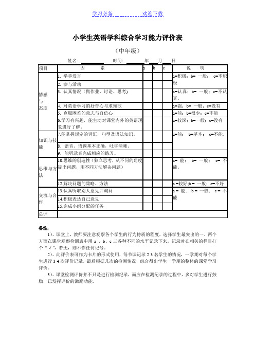 小学生英语学科综合学习能力评价表