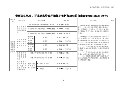 贵州省红枫湖、百花湖水资源环境保护条例行政处罚自由裁量