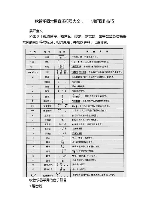 吹管乐器常用音乐符号大全，一一讲解操作技巧