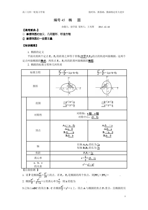 2014文科椭圆学案