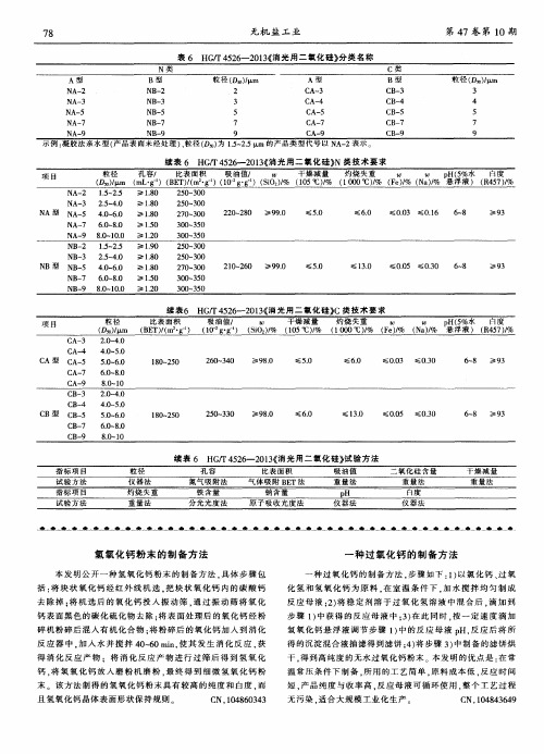 氢氧化钙粉末的制备方法