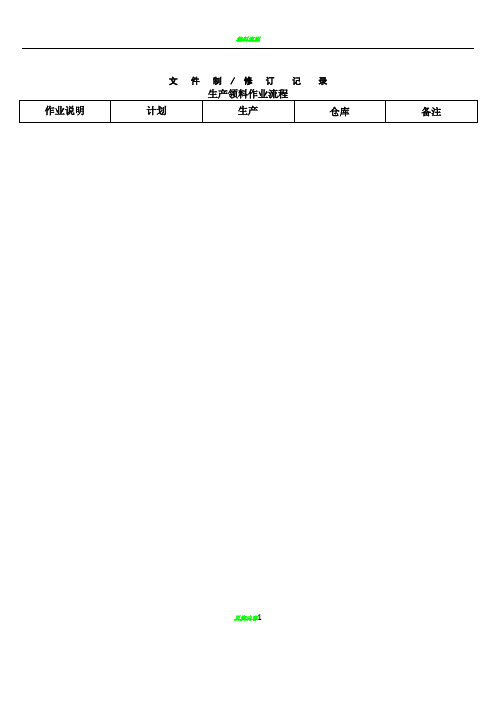 生产部领退料流程图V1