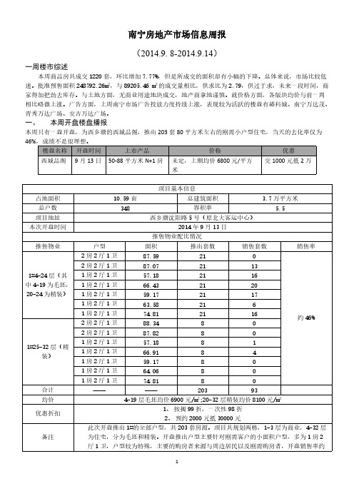 【VIP专享】南宁市房地产信息周报(9月第二周)