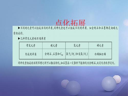 九年级化学上册5.2组成燃料的主要元素_碳教学课件新版粤教版