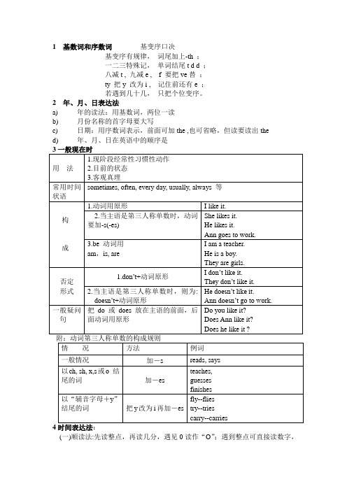 复习课-七(上)重点语法