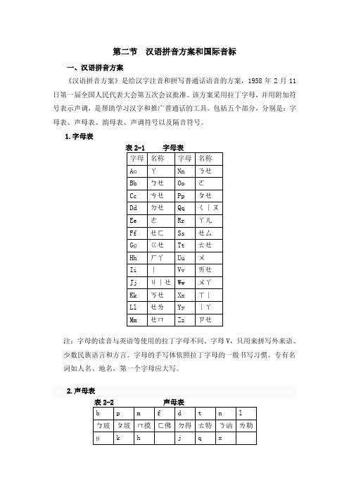 汉语拼音方案和国际音标