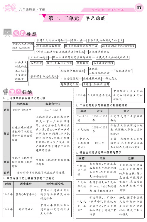 2017-2018学年八年级历史下册(人教版 pdf版)练习：第一二单元小结