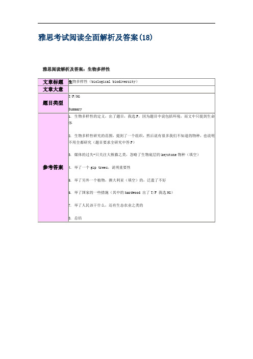 雅思考试阅读全面解析及答案(18)