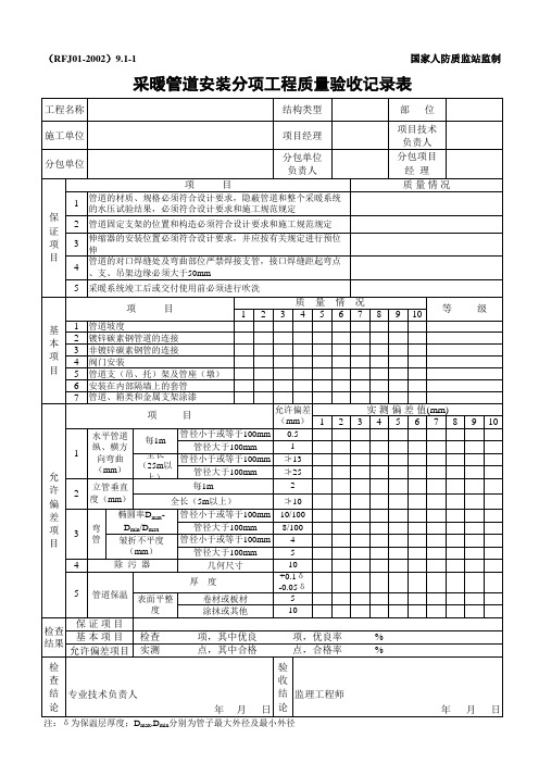 采暖管道安装分项工程质量验收记录表