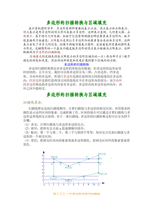 多边形的扫描转换与区域填充