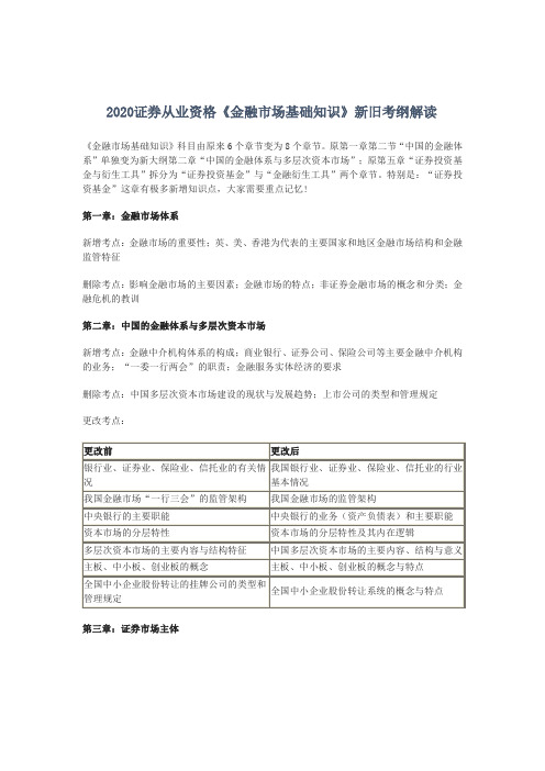 证券从业资格《金融市场基础知识》新旧考纲解读