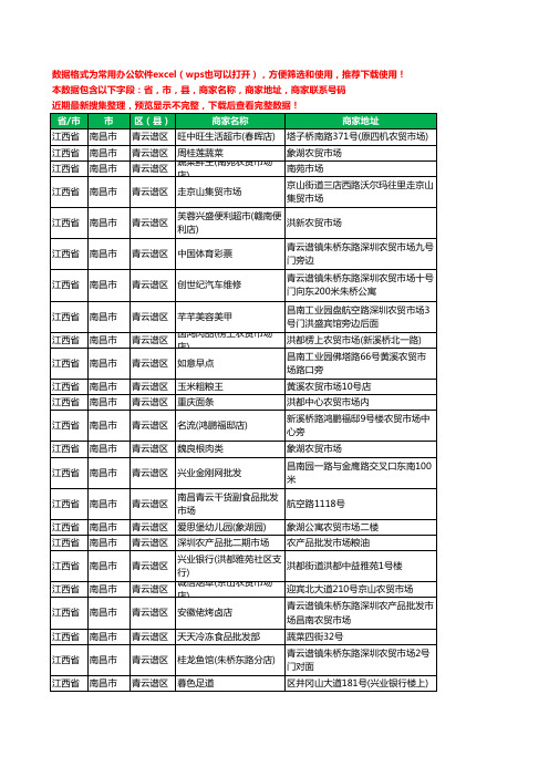 2020新版江西省南昌市青云谱区农资行业工商企业公司商家名录名单联系电话号码地址大全175家