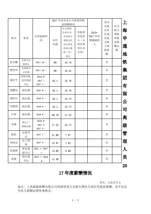 2019年上海申通地铁集团有限公司高级管理人员(最新整理)