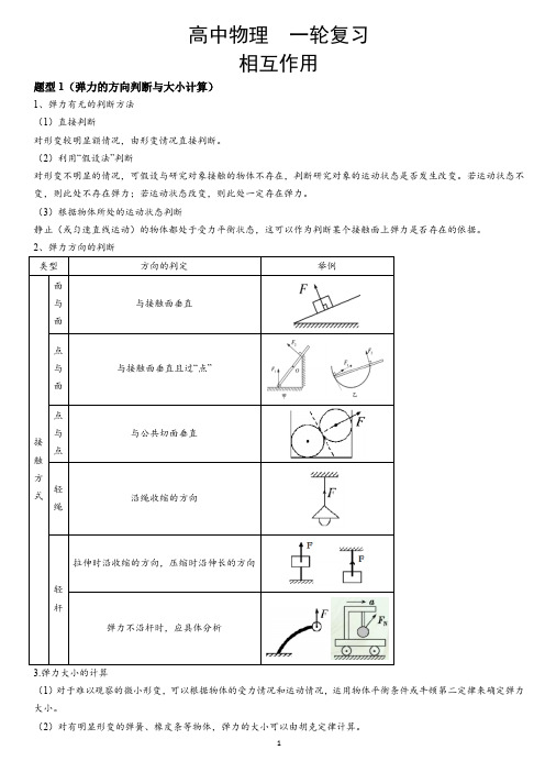 2020高考一轮复习：相互作用 知识点总结 题型分类总结 方法总结 练习题(附答案)