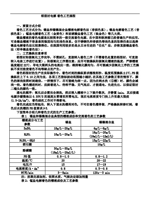 铝型材电解着色工艺规程