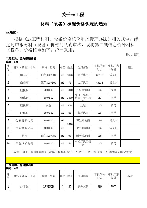 材料(设备)核定价格认定的通知 (2)