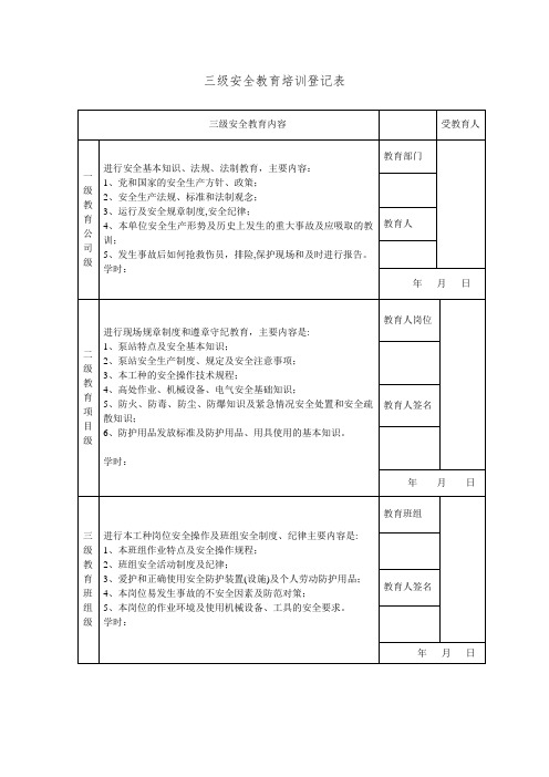 标准化三级安全教育培训登记表