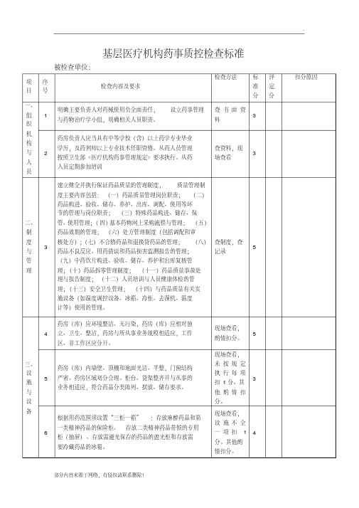 基层医疗机构药事质控检查表