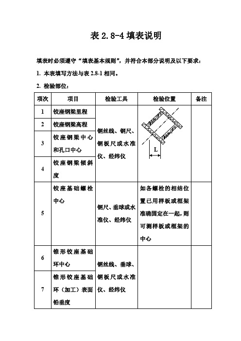 表2.8-4 弧形闸门铰座钢梁、铰座基础螺栓中心及锥形铰座基础环安装质量评定表填表说明