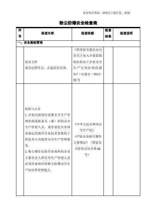 粉尘防爆安全检查表