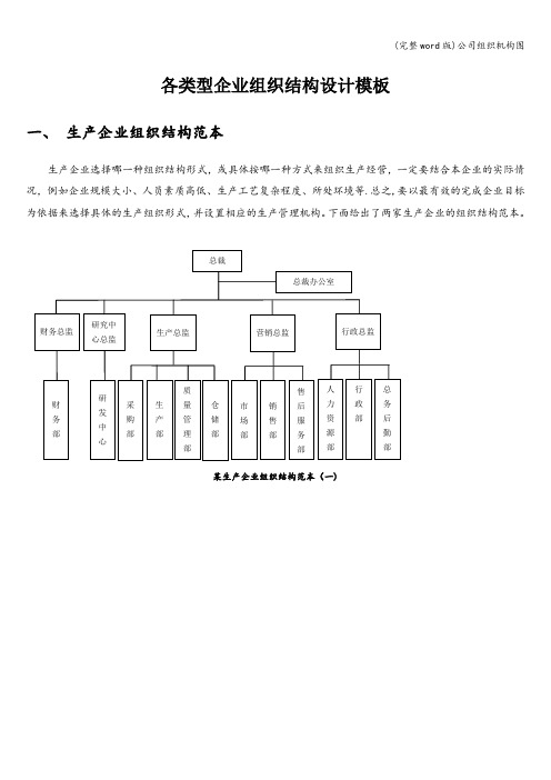 (完整word版)公司组织机构图