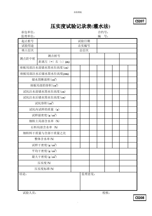 压实度试验记录表(灌水法)(2022版)