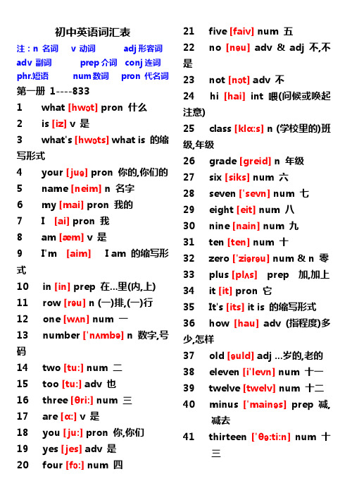 初中英语单词表大全2182个带音标2