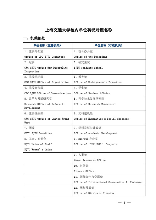 上海交通大学校内单位英汉对照名称