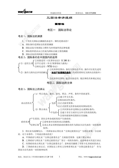 2016年精品课快速提分三国法讲义