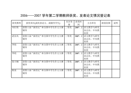 学年教师获奖情况登记表(初一)