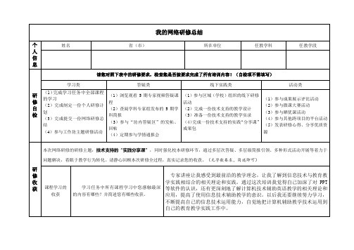 2016奥鹏培训网络个人研修总结作业