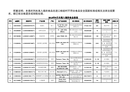 2018年9月未准入境的食品信息