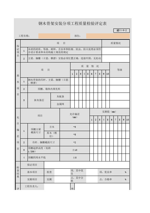 钢木骨架安装分项工程质量检验评定表