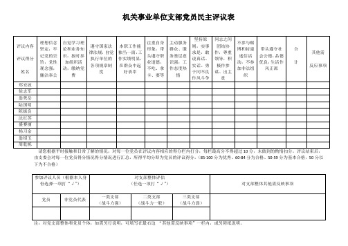 机关事业单位支部党员民主评议表