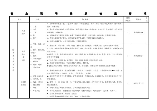 物业现场品质检查标准