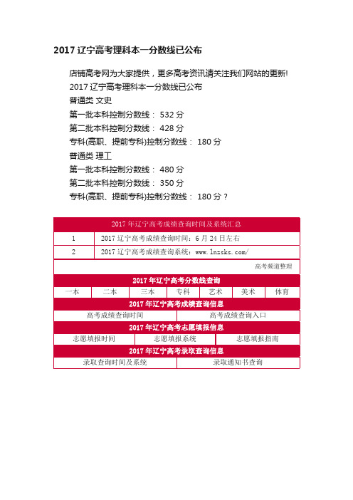 2017辽宁高考理科本一分数线已公布