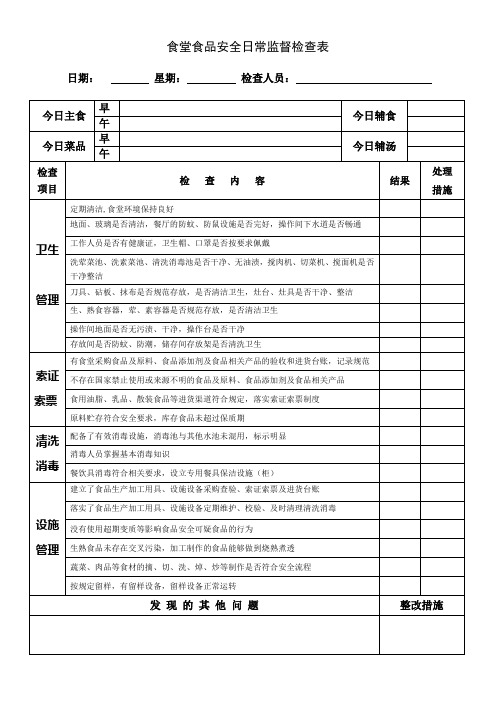 食堂食品安全日常监督检查表